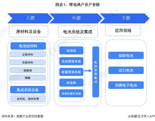 美國科學(xué)家突破電池陰極材料瓶頸 第五種材料成本僅為典型材料1%，有望推動(dòng)電動(dòng)汽車商業(yè)化